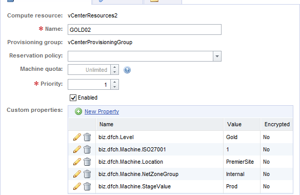 Reservation Custom Properties
