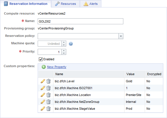 Reservation Custom Properties