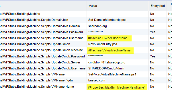 Property Definitions for executing custom scripts
