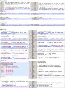 OpenSSL SAN Certificates