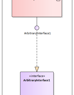Enterprise Architect ProvidedInterface